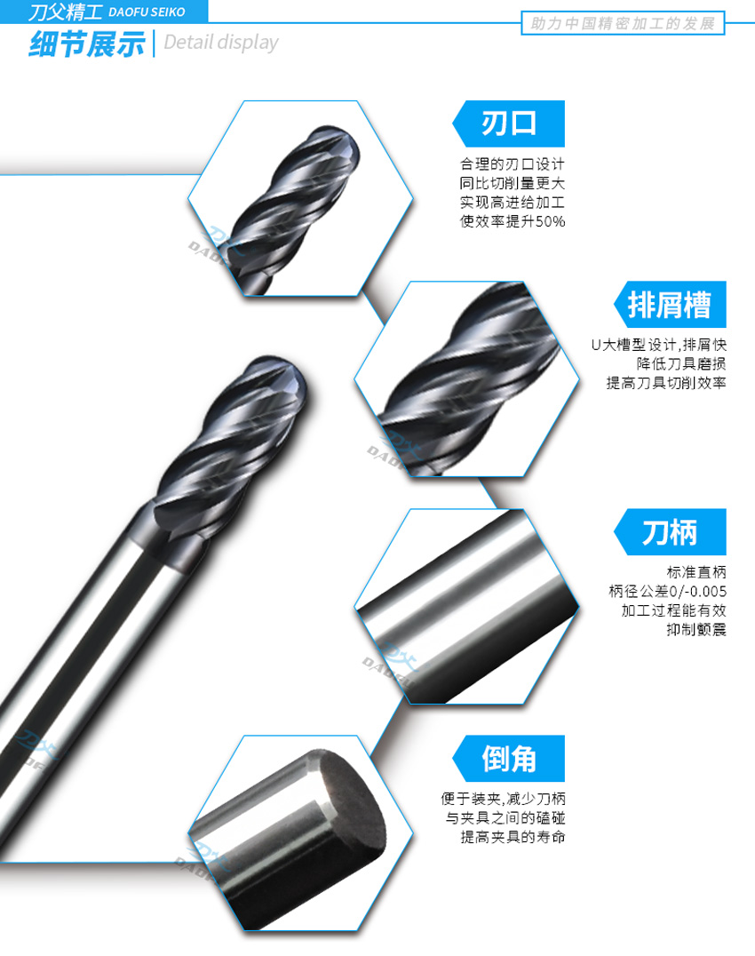 細(xì)節(jié)展示