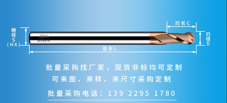 刀具規(guī)格示意