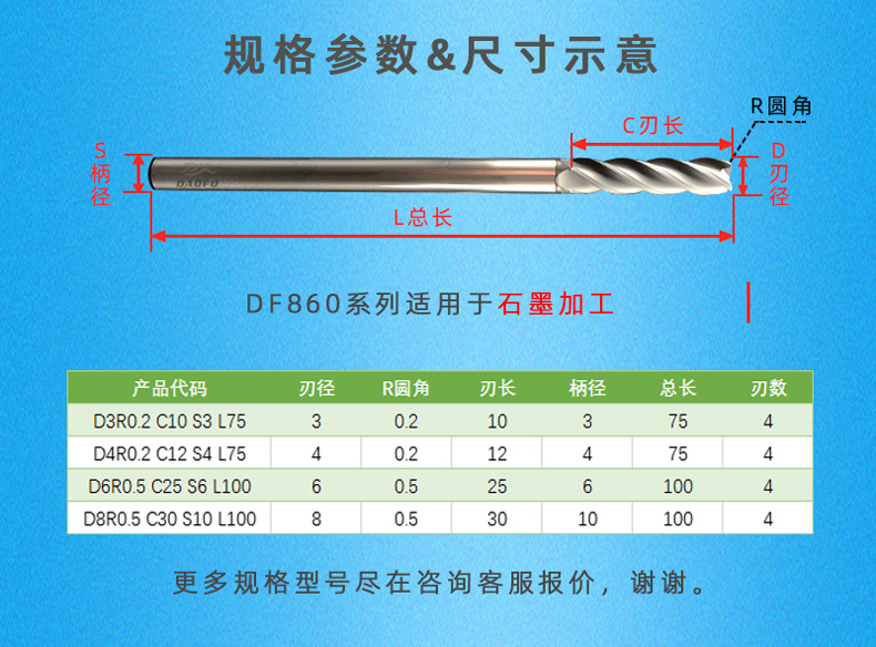 石墨圓鼻刀_03